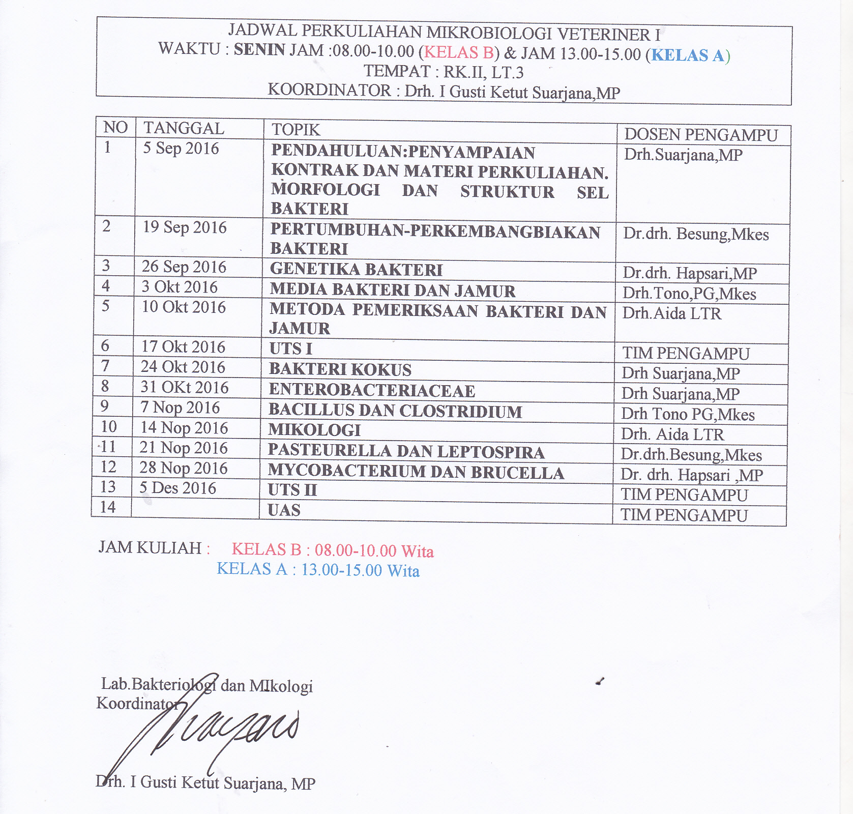 Jadwal Perkuliahan Mikrobilologi Veteriner